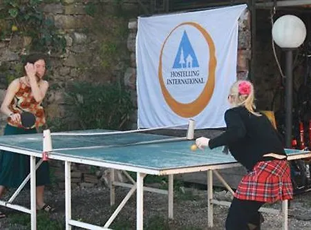 Auberge de jeunesse Lake Como Hostel Menaggio